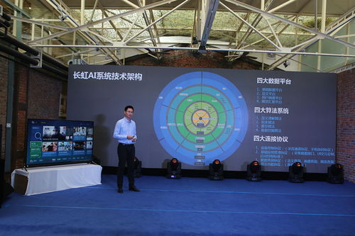 聽聲識我 長虹推出全球首款聲紋識別人工智能電視，引領(lǐng)行業(yè)應(yīng)用集成新浪潮